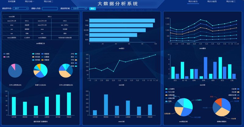 ERP系统开发